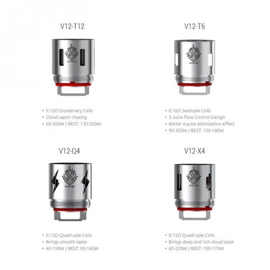 Resistencia Para TFV12 - Smok